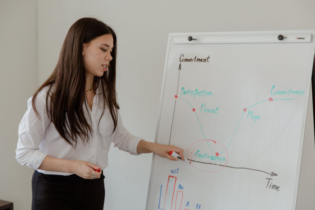 Employer branding
